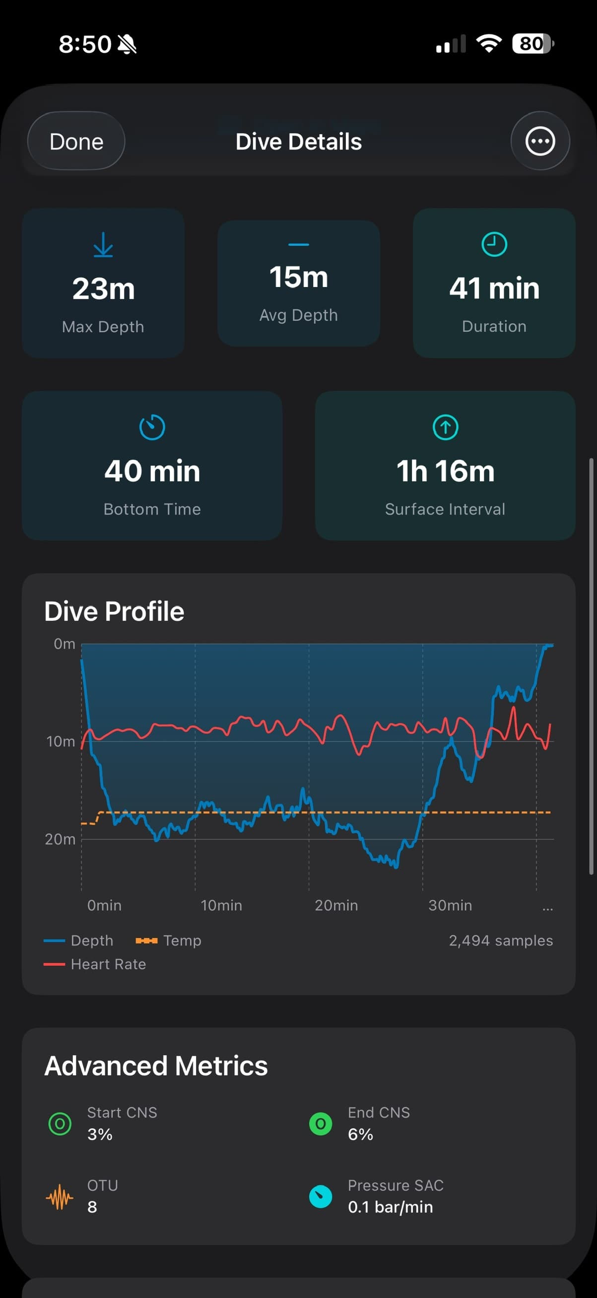 Dive details with depth profile and statistics